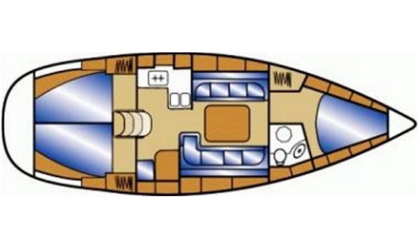 Solent Bareboat Yacht Charters - SBC